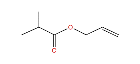 Allyl 2-methylpropanoate